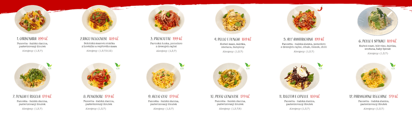 PASTAGIANO — Italské bistro Prostějov 1