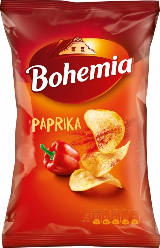 Bohemia Paprikové